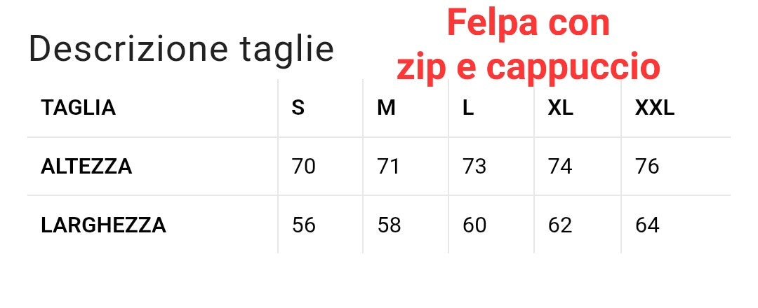 Felpe Personalizzate CuginoMauro